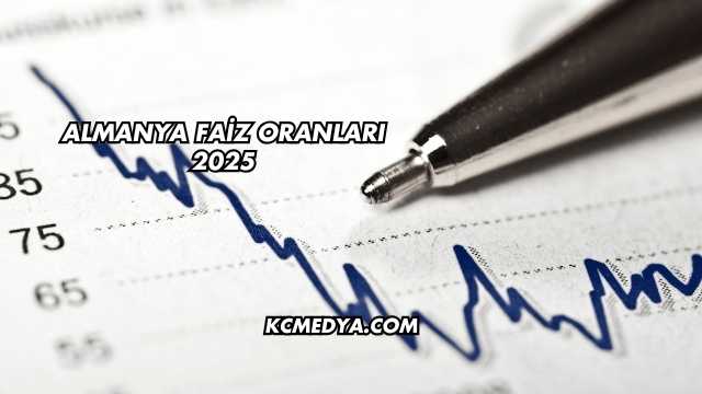 Almanya Faiz Oranları 2025